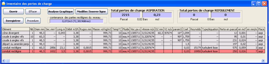 calcul perte charge